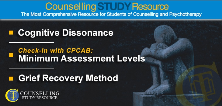 CT Podcast Ep143 - Grief Recovery Method CT Podcast Ep143 featured image - Topics Discussed: Cognitive dissonance; Minimum assessment levels; Grief Recovery Method